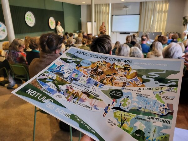 Presentatie Natuurinclusief Onderwijs
